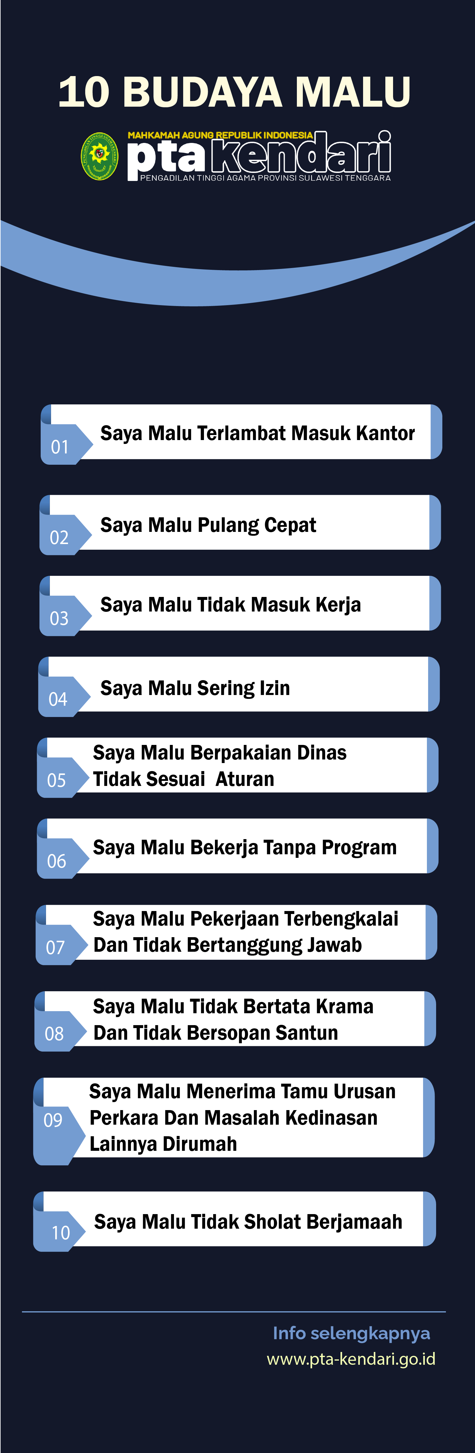 10 Budaya Malu